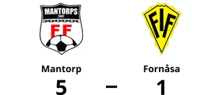 Malm nätade i Fornåsas förlust