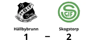 Skogstorp vann på bortaplan mot Hällbybrunn