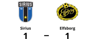 Sirius och Elfsborg delade på poängen