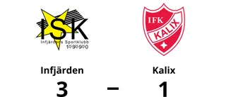 Joel Öman het när Infjärden vann