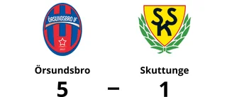 Seger för Örsundsbro mot Skuttunge efter drömstart
