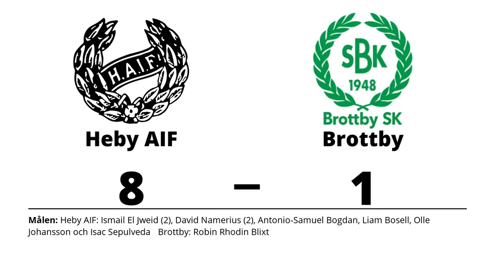 Heby AIF vann mot Brottby SK