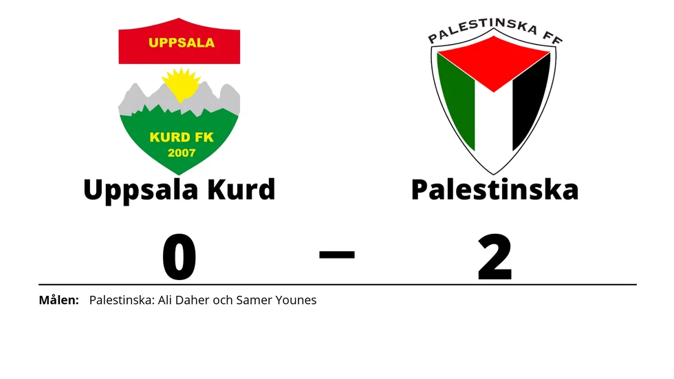 Uppsala-Kurd FK förlorade mot Palestinska FF