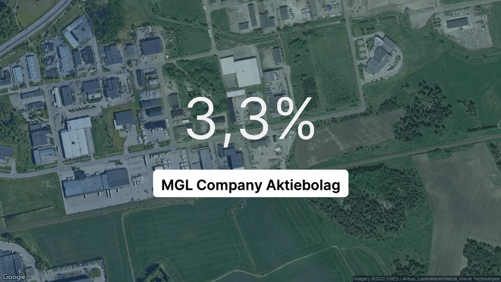 Illustrationen visar rörelsemarginalen för MGL Company för det senaste året. Bakgrunden är en satellitbild över företagets adress.