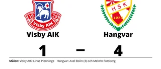 Äntligen seger för Hangvar mot Visby AIK