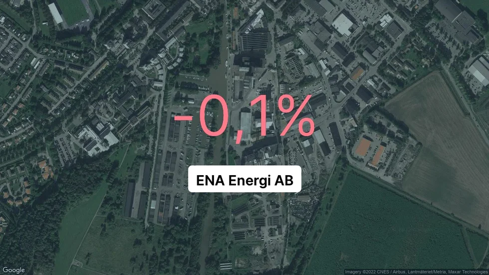 Illustrationen visar rörelsemarginalen för ENA Energi för det senaste året. Bakgrunden är en satellitbild över företagets adress.