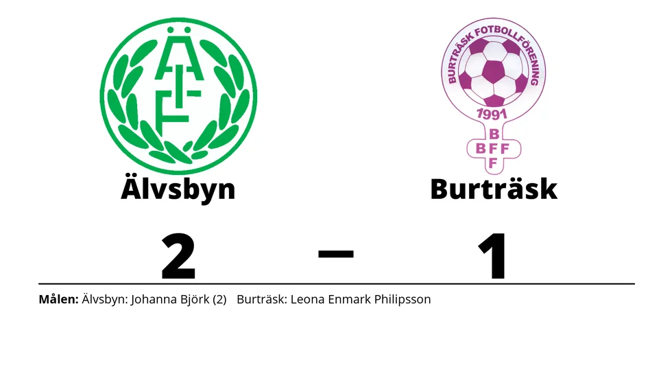 Älvsby IF vann mot Burträsk FF