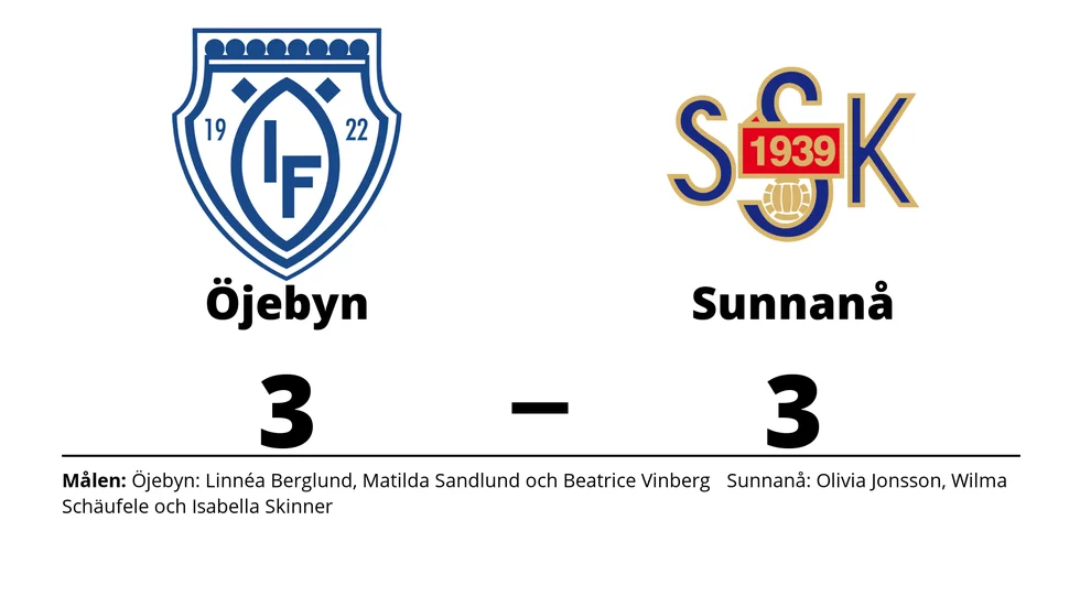 Öjeby IF spelade lika mot Sunnanå SK 2