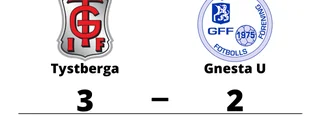 Uddamålsseger när Tystberga besegrade Gnesta U