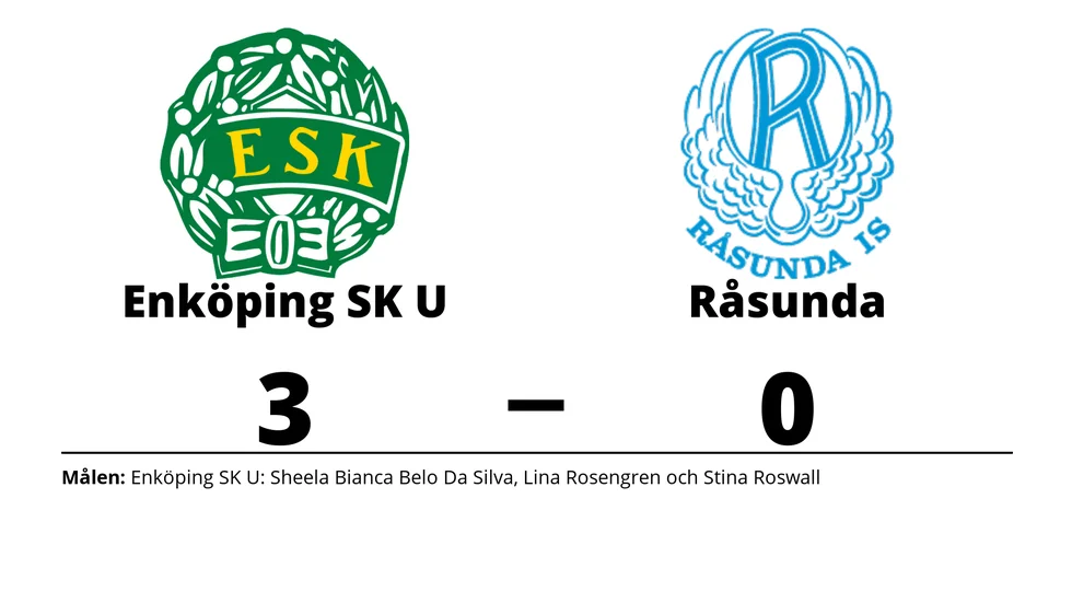 Enköpings SK UK vann mot Råsunda IS
