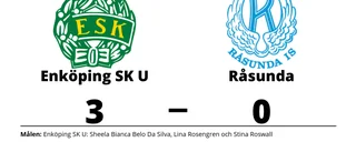 Seger för Enköping SK U mot Råsunda efter sent avgörande