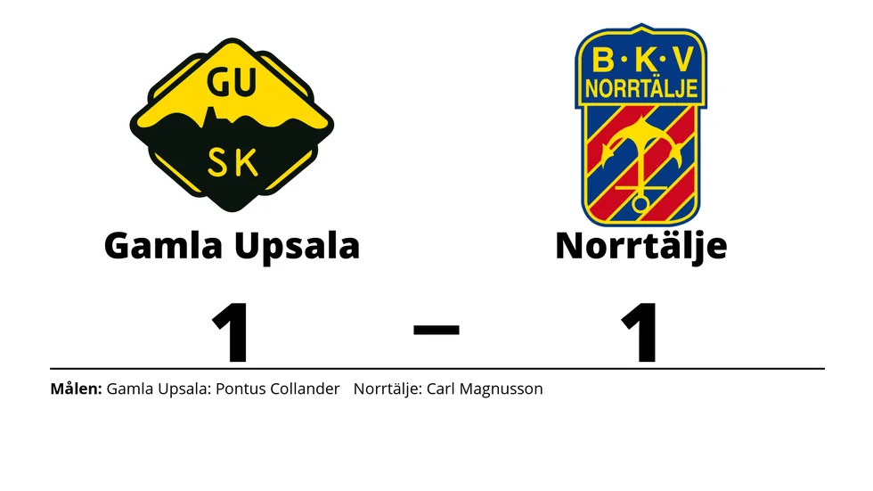 Gamla Upsala SK spelade lika mot BKV Norrtälje