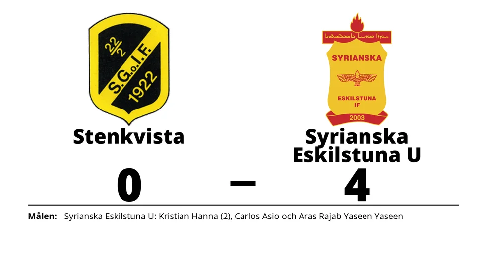 Stenkvista GoIF förlorade mot Syrianska Eskilstuna U