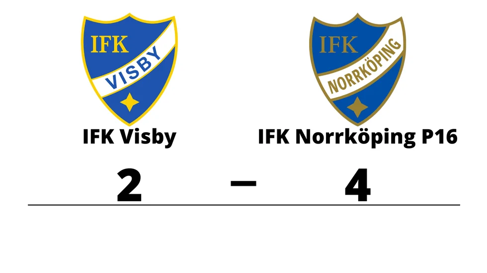 IFK Visby förlorade mot IFK Norrköping FK
