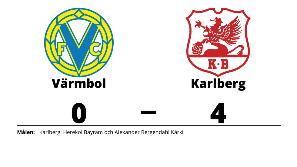 Värmbols FC förlorade mot Karlbergs BK