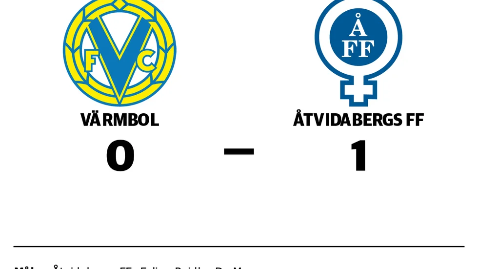 Värmbols FC förlorade mot Åtvidabergs FF
