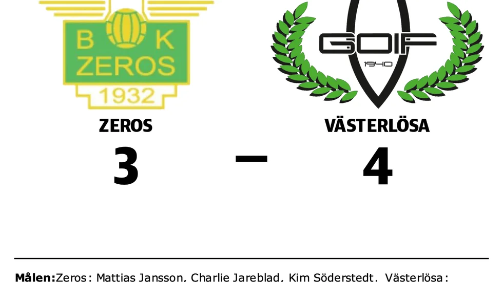 BK Zeros förlorade mot Västerlösa GoIF