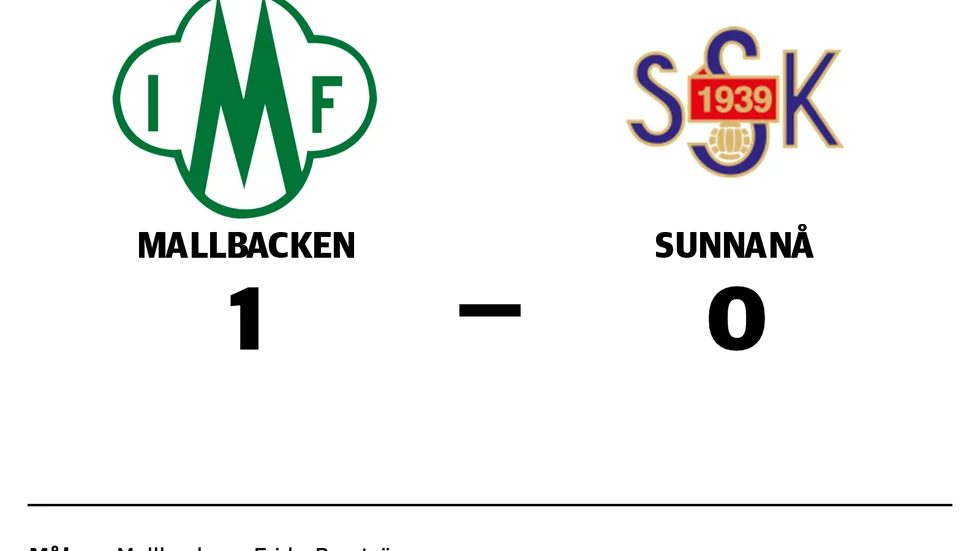 Mallbacken vann mot Sunnanå