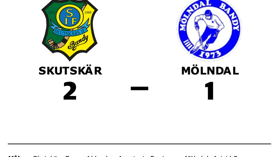 Skutskär vann mot Mölndal