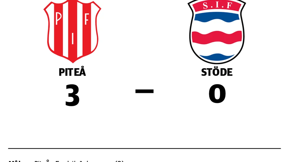 Piteå IF FF vann mot Stöde IF