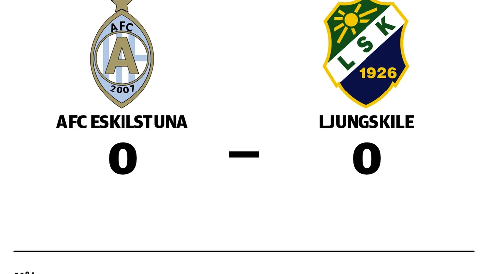AFC Eskilstuna spelade lika mot Ljungskile