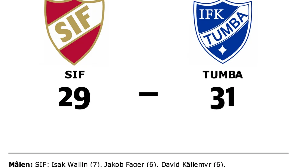 SIF förlorade mot Tumba