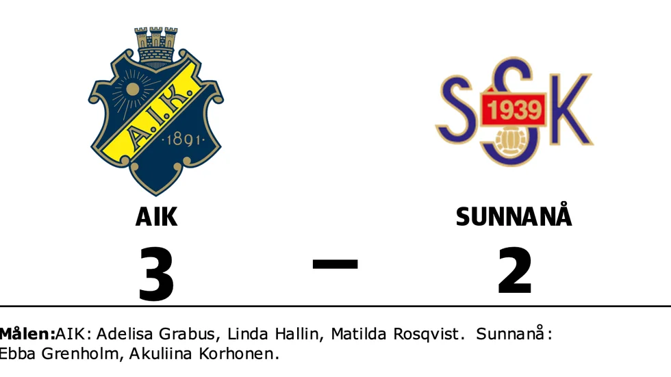 AIK vann mot Sunnanå SK