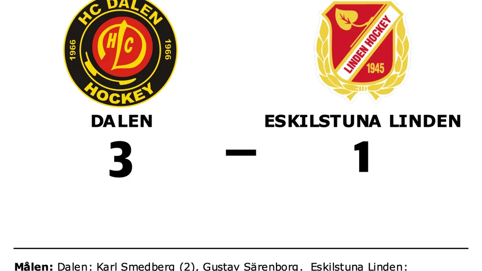 Dalen vann mot Eskilstuna Linden