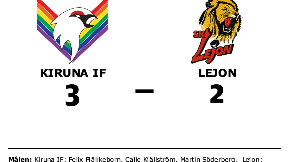 Kiruna IF vann mot Lejon