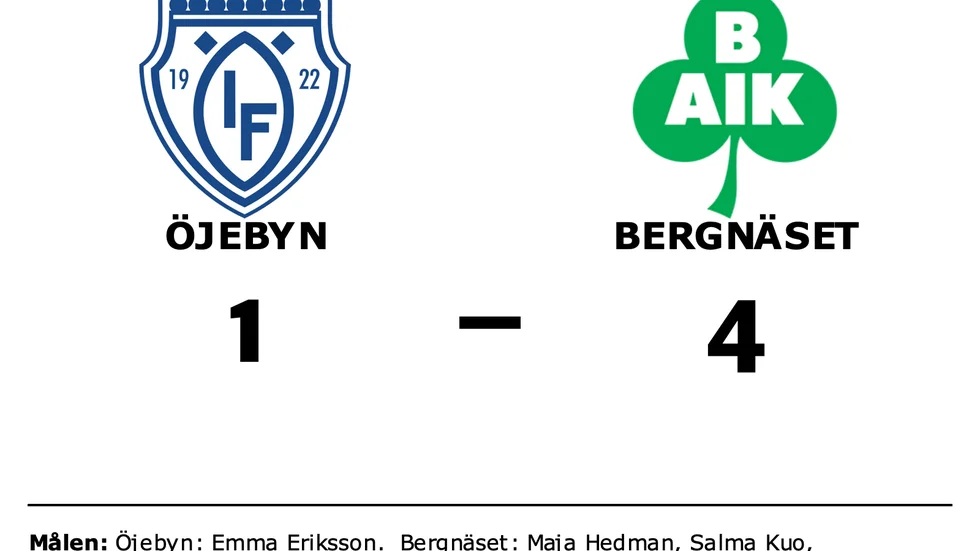 Öjebyn förlorade mot Bergnäset