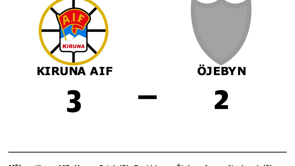 Kiruna AIF vann mot Öjebyns IBF H2