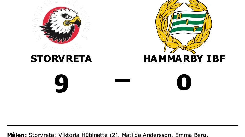 Storvreta IBK vann mot Hammarby IF IBF