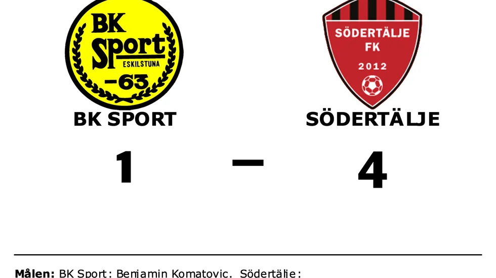 BK Sport förlorade mot Södertälje