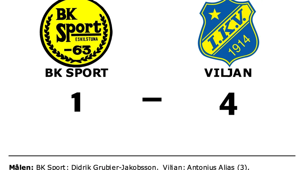 BK Sport förlorade mot Viljan