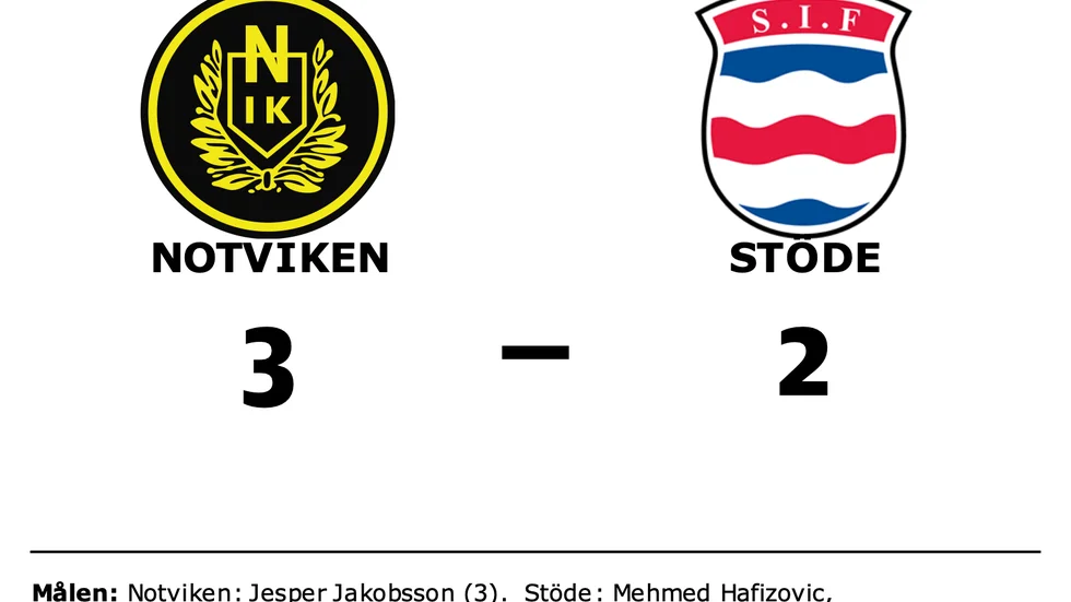 Notviken vann mot Stöde