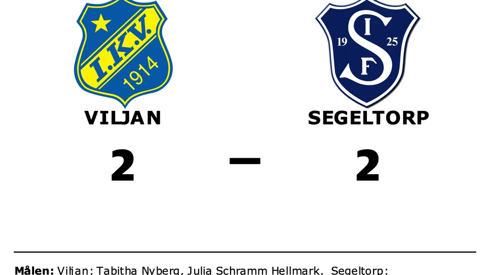 Viljan spelade lika mot Segeltorp