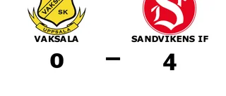 Vaksala förlorade hemma mot Sandvikens IF