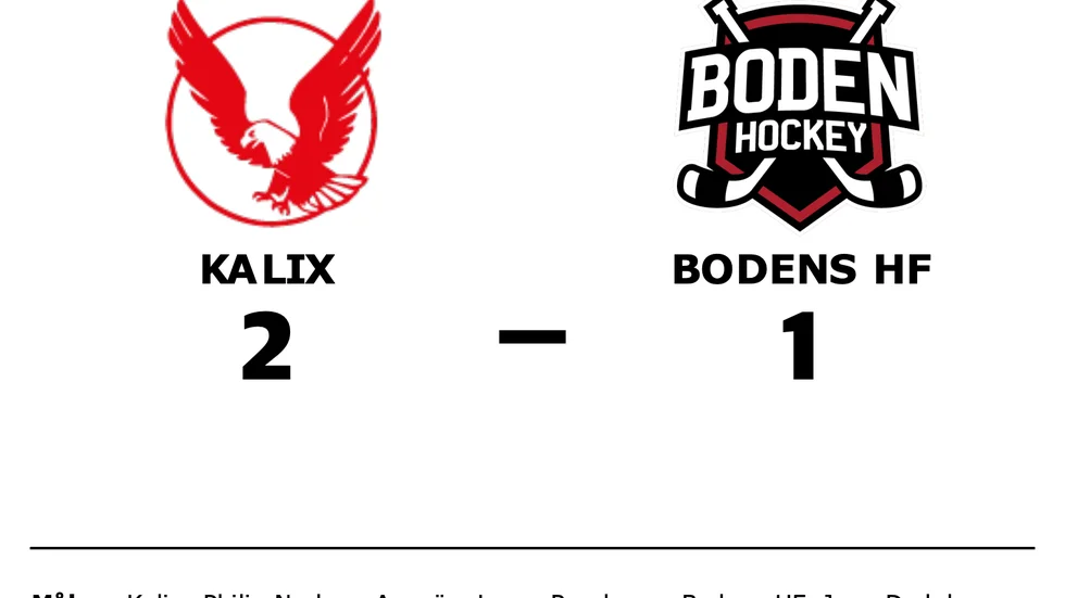 Kalix vann mot Bodens HF