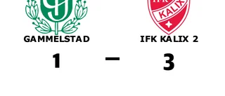 Joel Dahlbom målskytt när Gammelstad föll