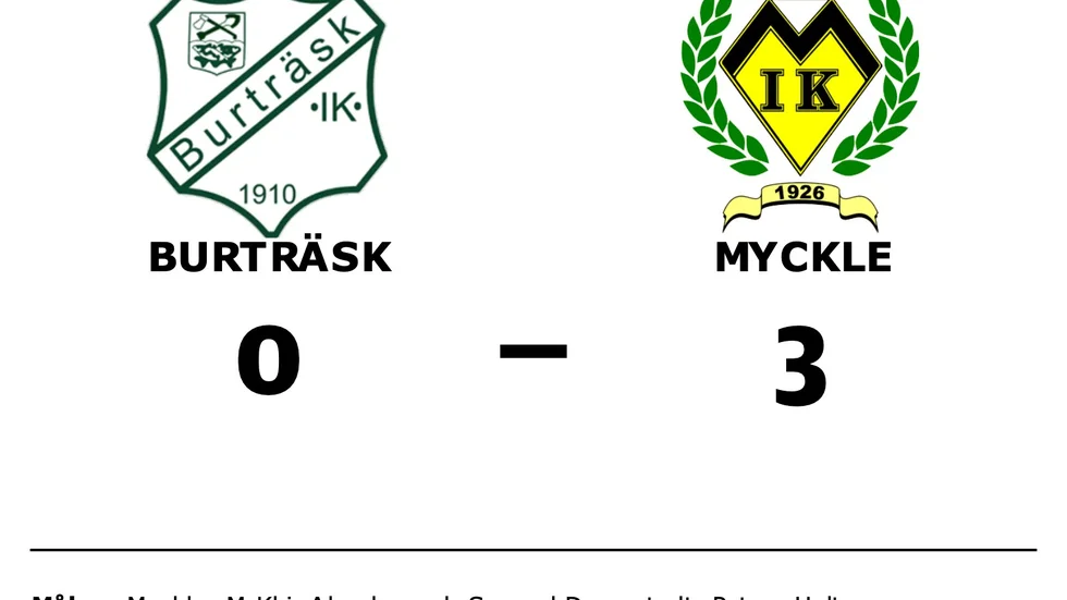 Burträsk IK förlorade mot Myckle IK