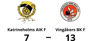 Vingåkers BK F tog bortaseger mot Katrineholms AIK F