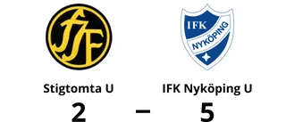 Underläge i halvtid – då vände IFK Nyköping U och vann