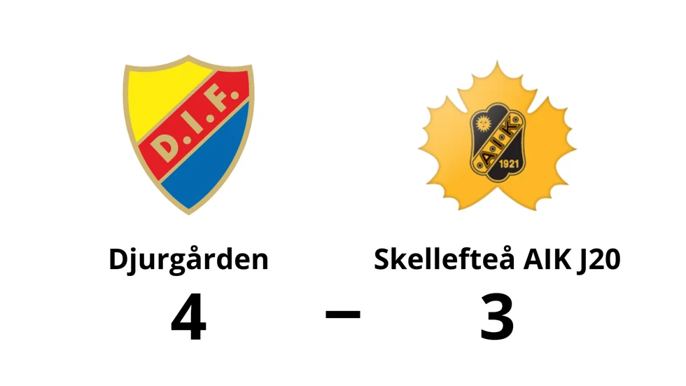 Djurgårdens IF vann mot Skellefteå AIK J20