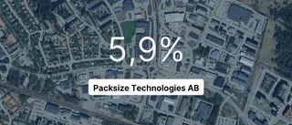 Kraftfullt intäktsfall för Packsize Technologies AB – ner 36,4 procent