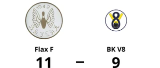 BK V8 fick ge sig i toppmötet med Flax F