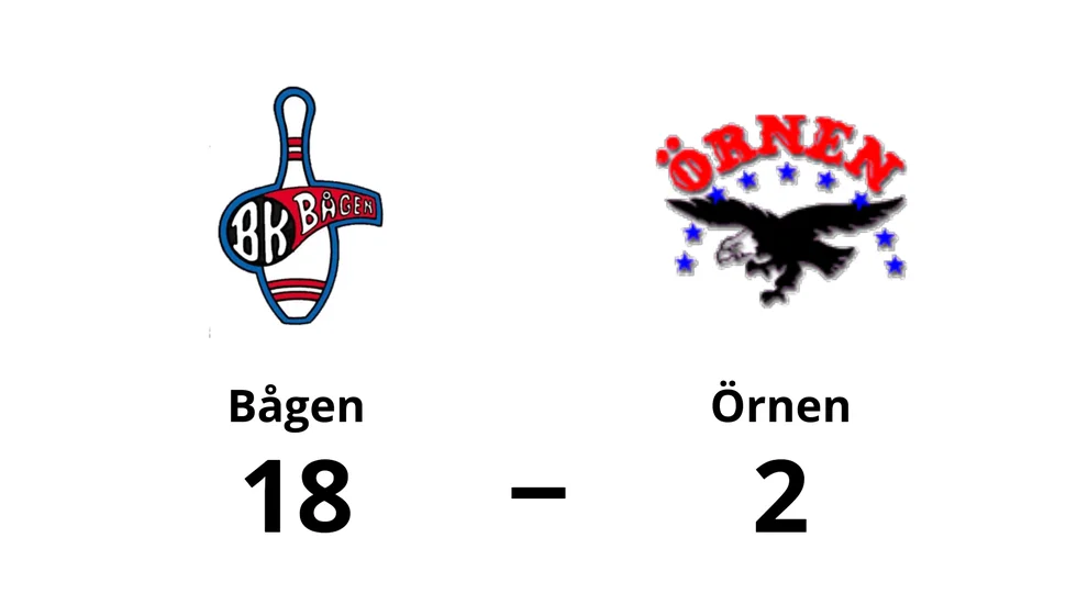 BK Bågen vann mot Örnen