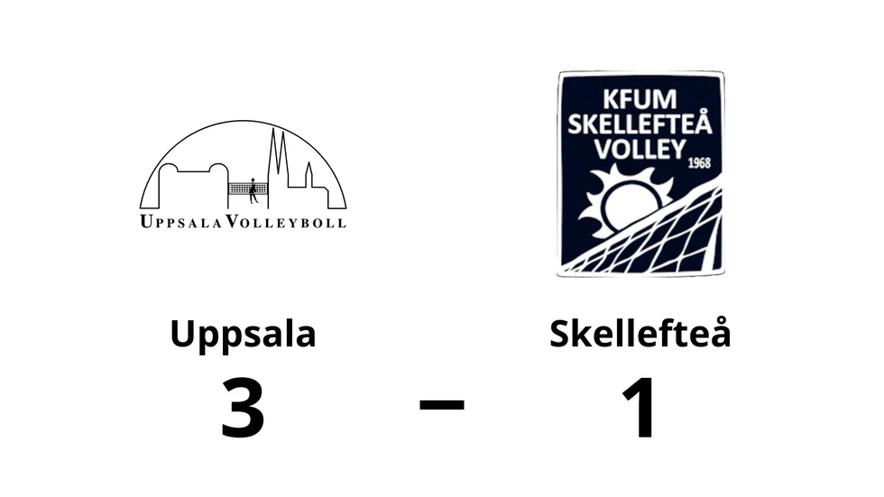 Uppsala vann mot KFUM Skellefteå Volley