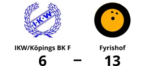 970 poäng av Niklas Edling när Fyrishof vann