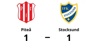 Kryss för Piteå hemma mot Stocksund