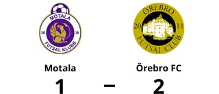 Örebro FC vann mot Motala borta